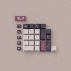 EnjoyPBT Doll Keycap Set Doubleshot PBT -Featured Keyboard Store enjoypbt doll keycap set doubleshot pbt 708821