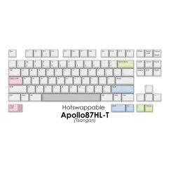 [GB] Geon F1-8X V2 Add-ons -Featured Keyboard Store gb geon f1 8x v2 add ons 627141