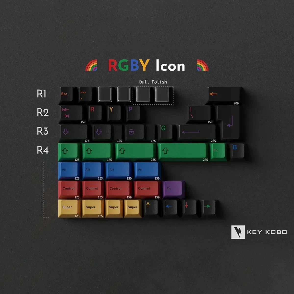Keykobo RainWoB Accent Keycaps 16 Keykobo RainWoB Accent Keycaps - Image 14