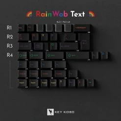Keykobo RainWoB Accent Keycaps 28 Keykobo RainWoB Accent Keycaps -Featured Keyboard Store keykobo rainwob accent keycaps 587297