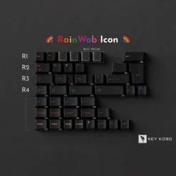 Keykobo RainWoB Accent Keycaps 31 Keykobo RainWoB Accent Keycaps -Featured Keyboard Store keykobo rainwob accent keycaps 836687
