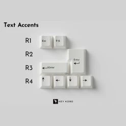 Keykobo WoB Keycap Set 21 Keykobo WoB Keycap Set -Featured Keyboard Store keykobo wob keycap set 318537