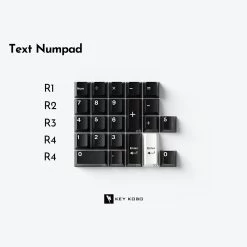 Keykobo WoB Keycap Set 19 Keykobo WoB Keycap Set -Featured Keyboard Store keykobo wob keycap set 941835