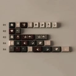 MW Poker Keycap Set -Featured Keyboard Store mw poker keycap set 349253