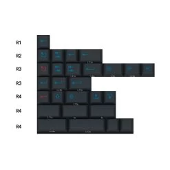PBTfans Frontier Keycap Set Doubleshot PBT -Featured Keyboard Store pbtfans frontier keycap set doubleshot pbt 165737
