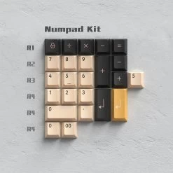 PBTfans Pelican Keycap Set Doubleshot ABS -Featured Keyboard Store preorder pbtfans pelican keycap set doubleshot abs 827188