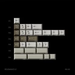 [Preorder] PBTfans Resonance R2 Keycap Set -Featured Keyboard Store preorder pbtfans resonance r2 keycap set 604004