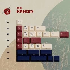 PBTfans Ronin Keycap Set Doubleshot ABS -Featured Keyboard Store preorder pbtfans ronin keycap set doubleshot abs 336154