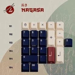 PBTfans Ronin Keycap Set Doubleshot ABS -Featured Keyboard Store preorder pbtfans ronin keycap set doubleshot abs 930162