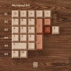 PBTfans Ryokan Keycap Set Doubleshot ABS -Featured Keyboard Store preorder pbtfans ryokan keycap set doubleshot abs 735819