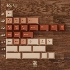 PBTfans Ryokan Keycap Set Doubleshot ABS -Featured Keyboard Store preorder pbtfans ryokan keycap set doubleshot abs 816179