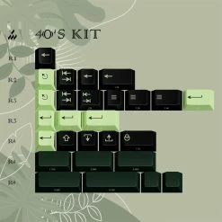 PBTfans Untamed Keycap Set Doubleshot ABS -Featured Keyboard Store preorder pbtfans untamed keycap set doubleshot abs 667955