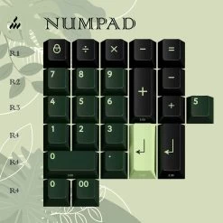 PBTfans Untamed Keycap Set Doubleshot ABS -Featured Keyboard Store preorder pbtfans untamed keycap set doubleshot abs 920621